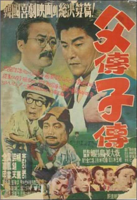 传子传
