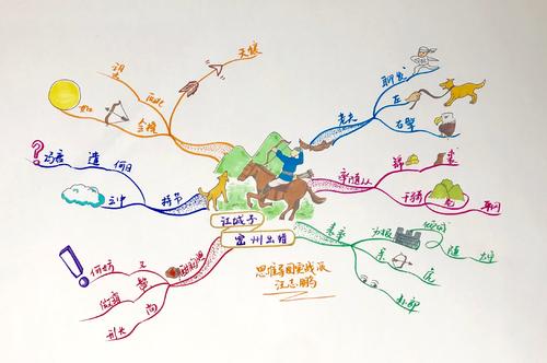 千骑计划 普通话